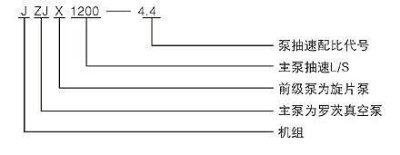 JZJX羅茨旋片真空泵機(jī)組型號(hào)說明